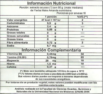 Amanda Elaborada 500g